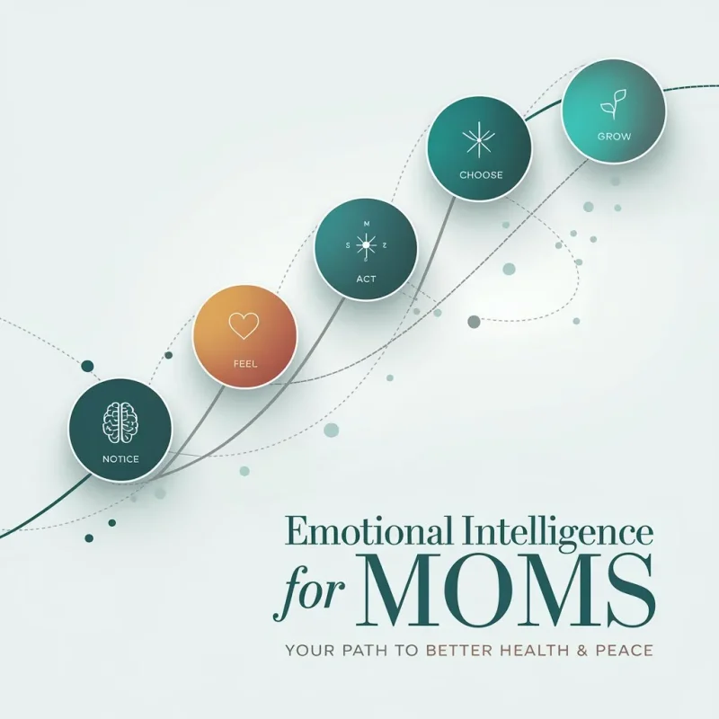 How Emotional Intelligence Transforms Weight Loss and Stress Management for Stay-at-Home Moms